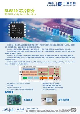 基于大數據的網絡通信系統架構設計 構建智能、高效、可擴展的通信工程新范式
