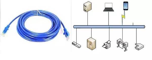 物聯網通信 從原理到實踐，全面解析通信工程的設計要點